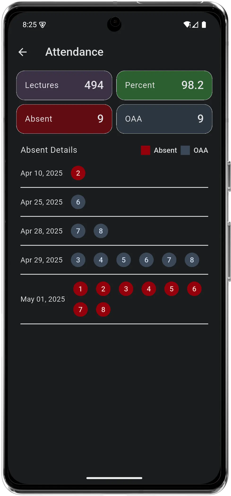 attendance preview